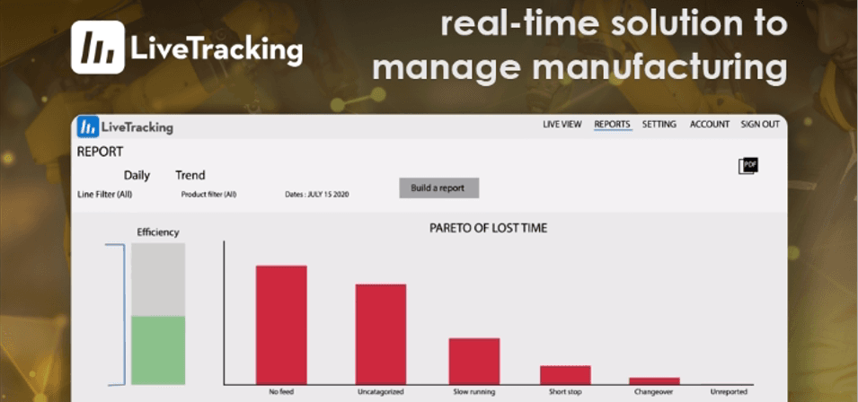 LiveTracking: Manufacturing Execution System (MES)
