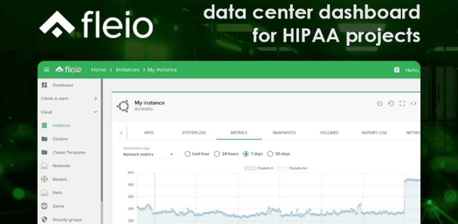 Fleio: OpenStack Billing System and Control Panel